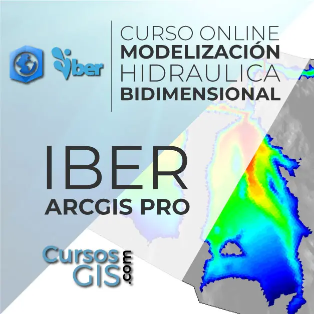 curso iber - Quién desarrolló Iber