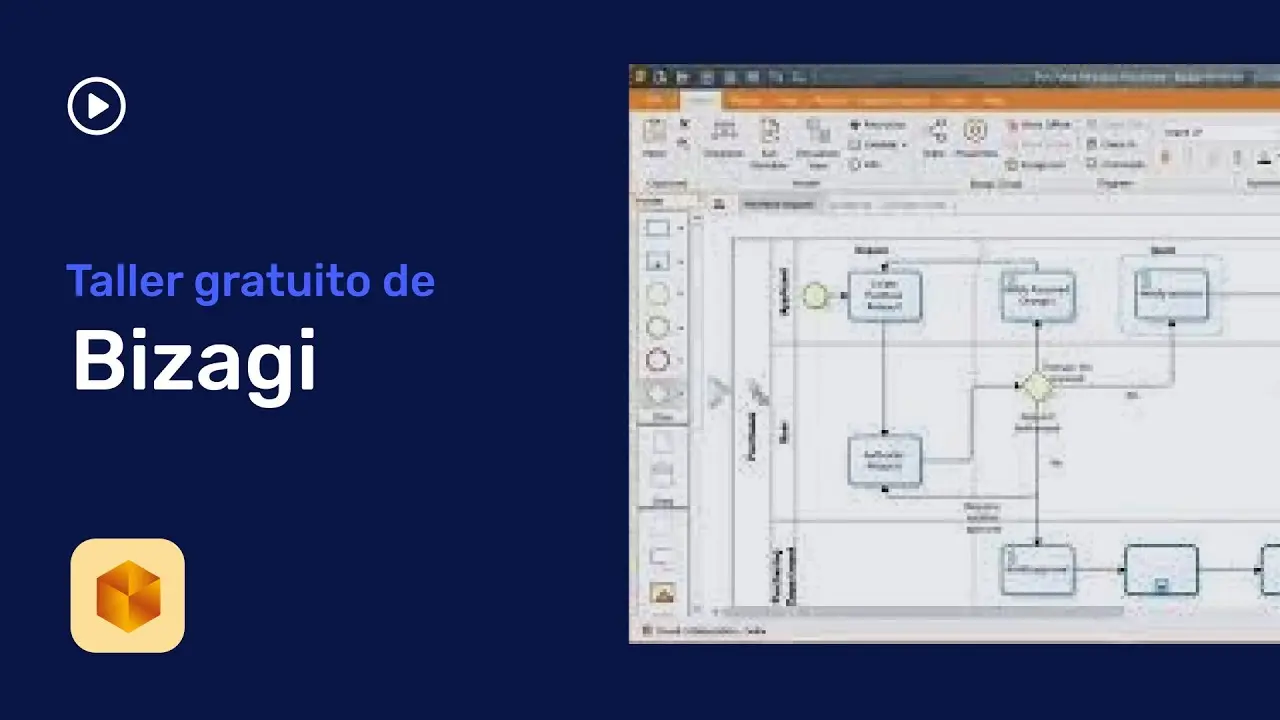 bizagi modeler curso - Quién es dueño de Bizagi