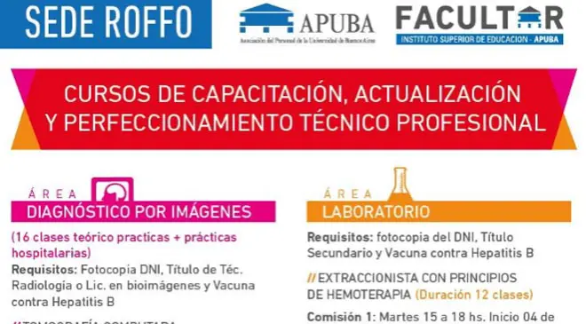 hospital roffo cursos - Quién es el director del Hospital Roffo
