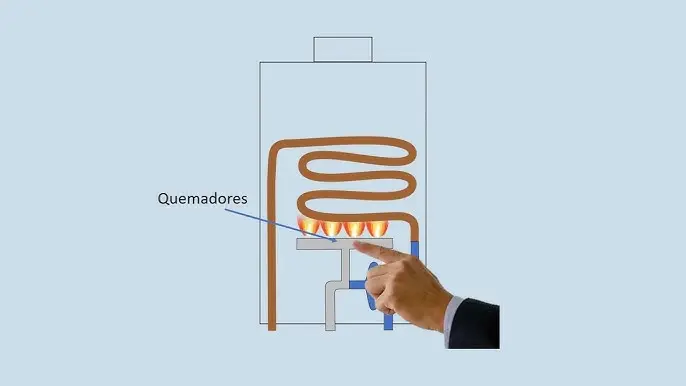 curso de reparacion de calefones y termotanques - Quién repara el calentador